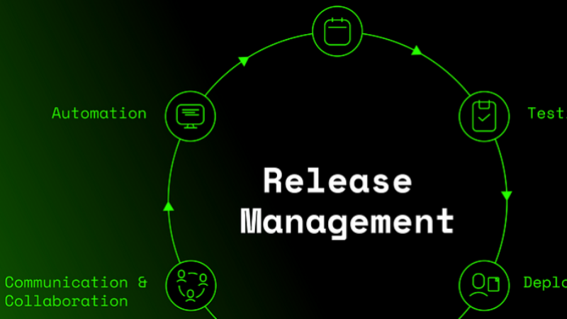 Essential Concepts for Successful Release Management in DevOps