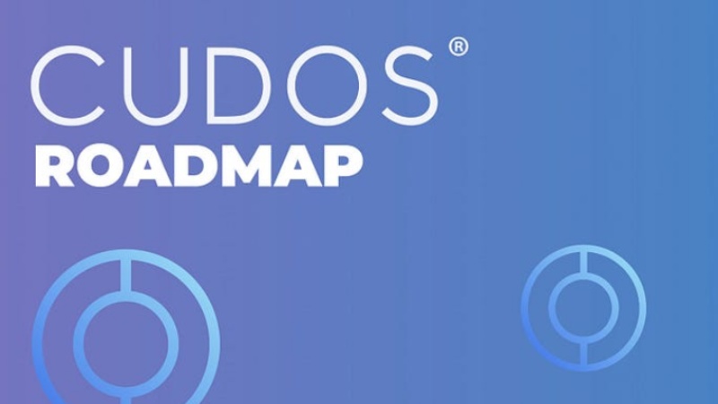 CUDOS Unveils 2024 Roadmap with Focus on Blockchain Compute and Interconnectivity