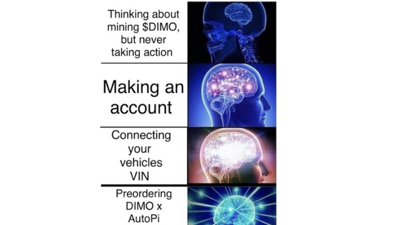 DIMO and Helium: Opening Public Access and Pre-order Instructions