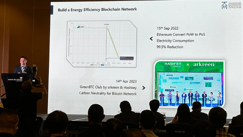 Arkreen Unveils GreenBTC Club Initiative at Sustainable Web3 Summit in Singapore