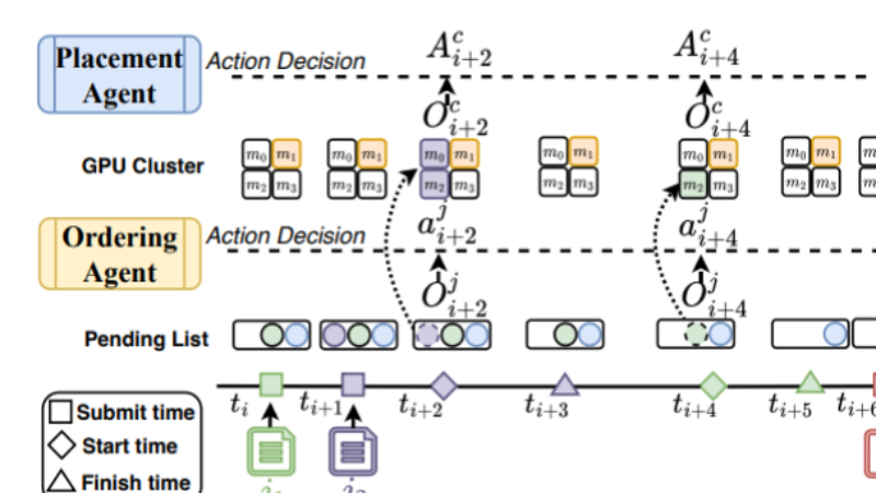 Theta Advances AI Research Toward Decentralized Data Marketplace