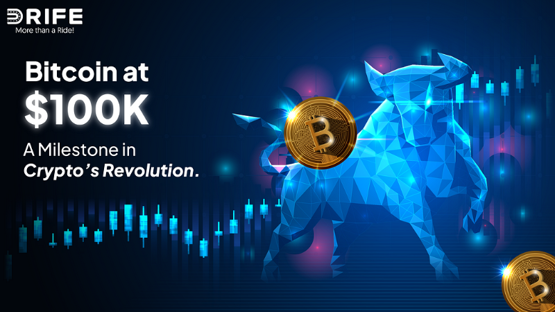 Bitcoin's Journey to $100K: A Milestone in Cryptocurrency History