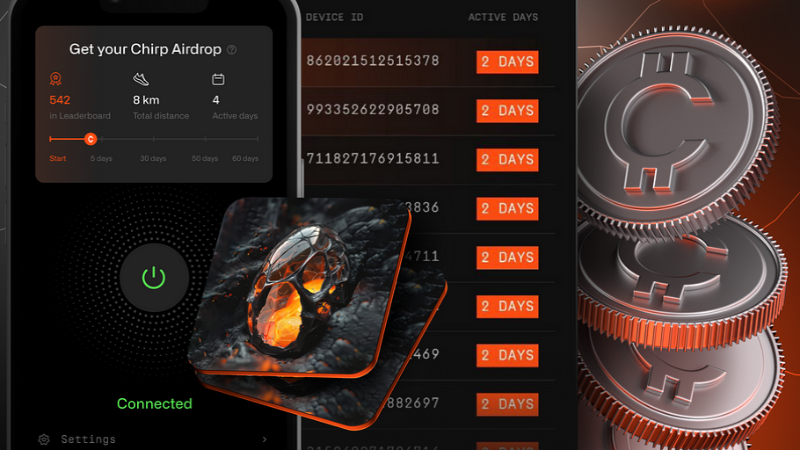 The Leaderboard Campaign: Your Gateway to CHIRP Airdrops and Rewards