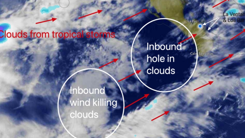 WeatherFlow: Revolutionizing Weather Forecasting with a Team of Expert Meteorologists