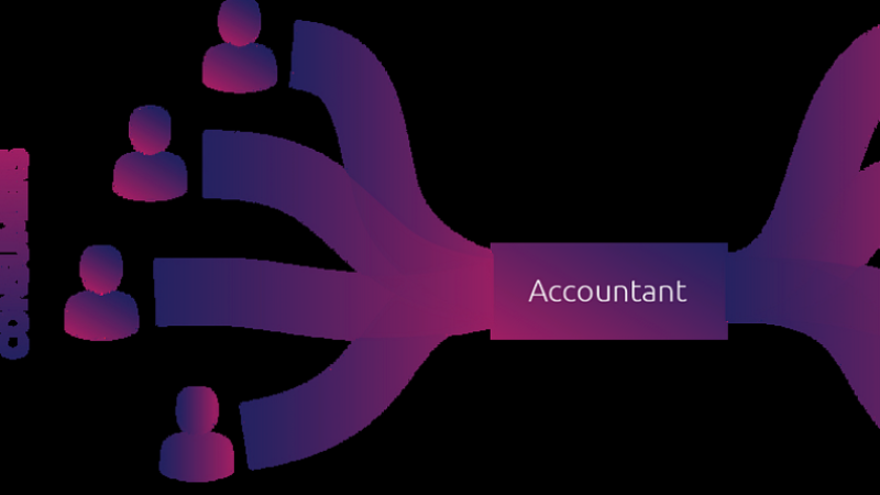Exploring Micropayments for Decentralized VPN, CDN, and Streaming Solutions