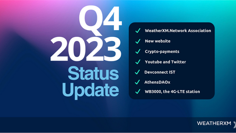 WeatherXM Association Launch and Recent Updates