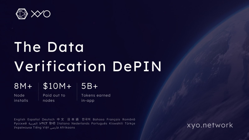 XYO Weekly Update