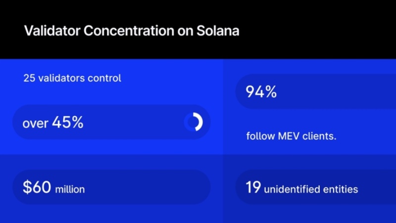 Aleph Project Sheds Light on Blockchain Validator Accountability