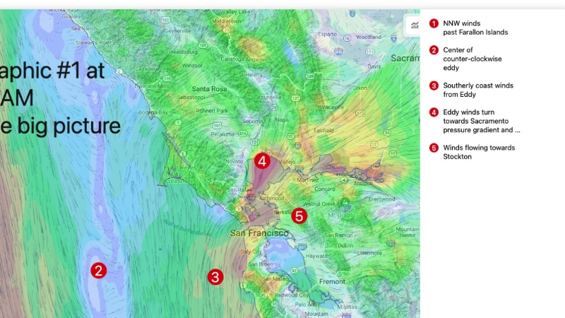 WeatherFlow Project Unveils Cutting-Edge Meteorologist Team