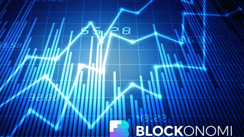 Bittensor (TAO) Price Analysis: Short-Term Challenges Ahead