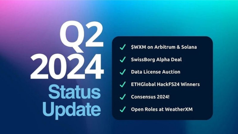 Updates on Dimo, Fluence, Helium, and WeatherXM Projects
