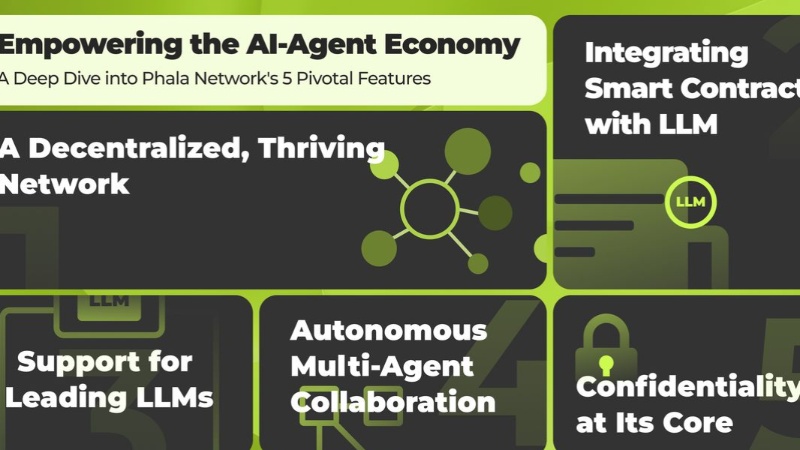 Phala Network: Pioneering the AI-Agent Economy