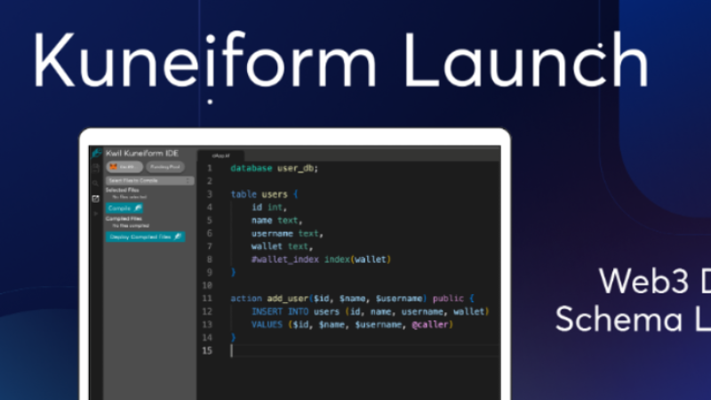 Kwil Unveils Kuneiform Release: Supporting Permissionless SQL Databases for Web3-Development Stack