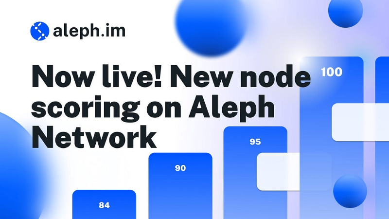 Introducing a New Scoring Method for Nodes on the aleph.im Network