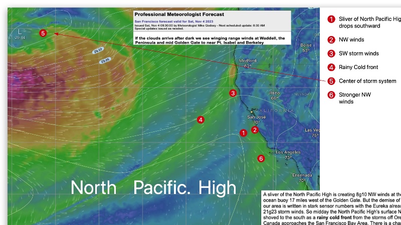 Project WeatherFlow Launches New Forecast Feature