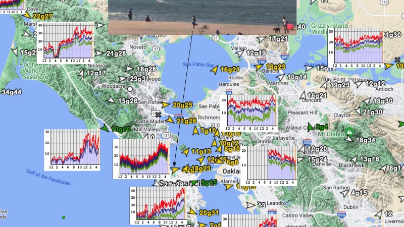 Introducing WeatherFlow: Revolutionizing Weather Forecasting