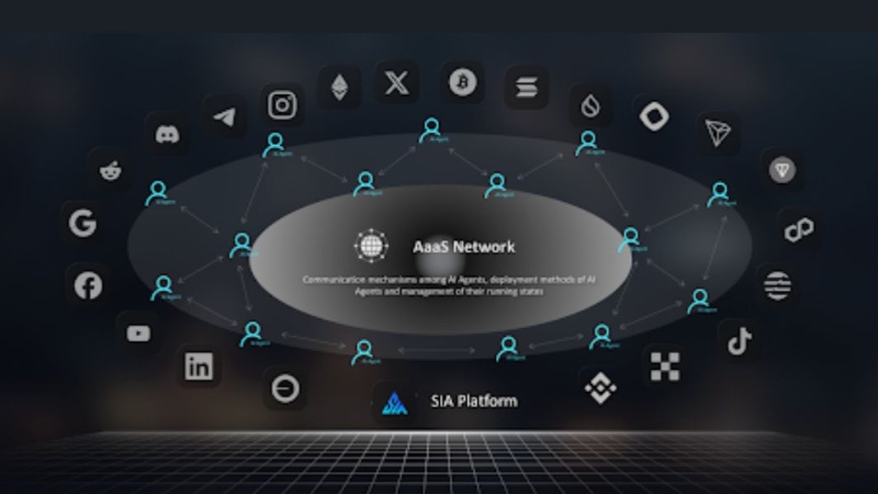 Unveiling SIA: The Future of AI Agents in the Web3 Ecosystem