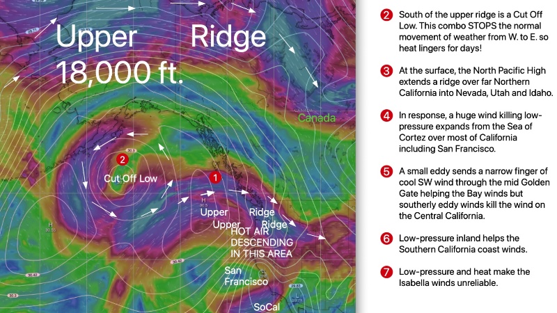 Weatherflow Project Unveils Unique Weather Patterns Across California