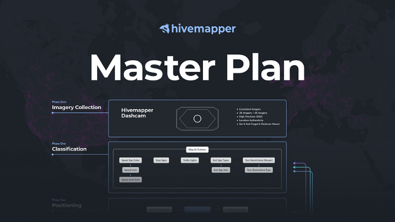 Hivemapper Revolutionizes Mapping with AI and Community Collaboration