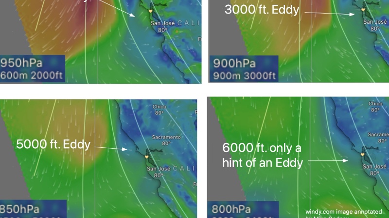 WeatherFlow Project Unveils Enhanced Forecasting Capabilities