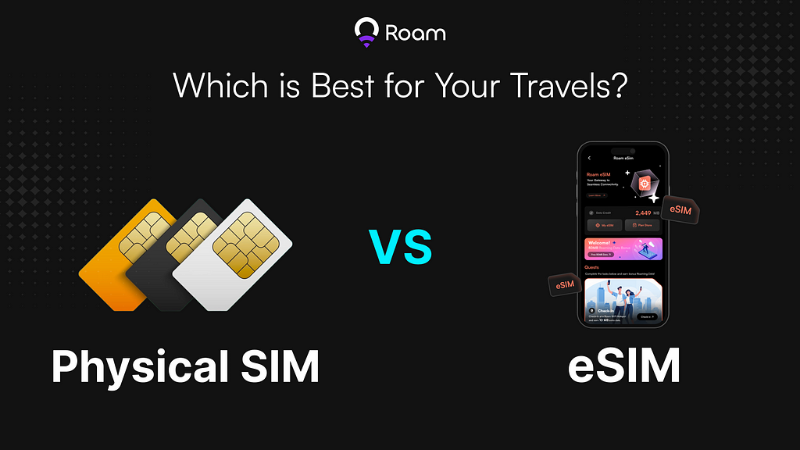 Roam Networks Introduces Innovative eSIM Technology for Global Travelers