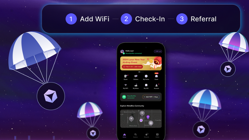 MetaBlox Announces Community Airdrop Event and Introduces Innovative WiFi Solutions