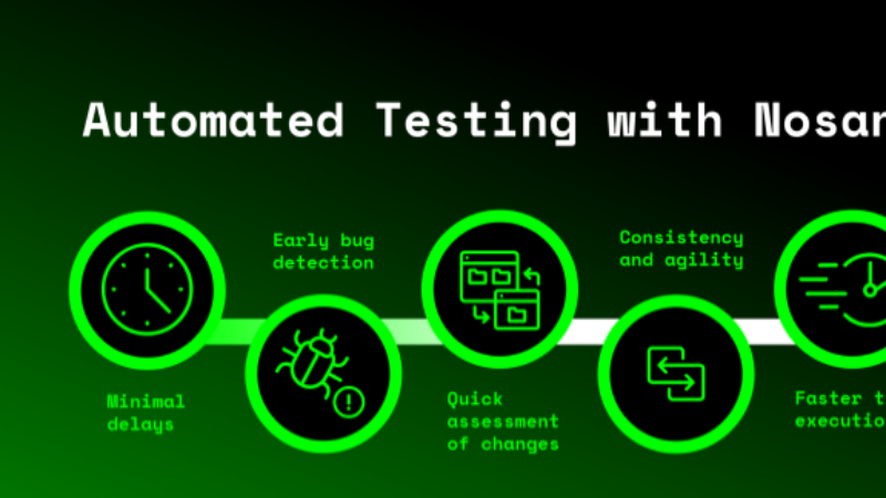 Nosana Revolutionizes Automated Testing with Blockchain Technology