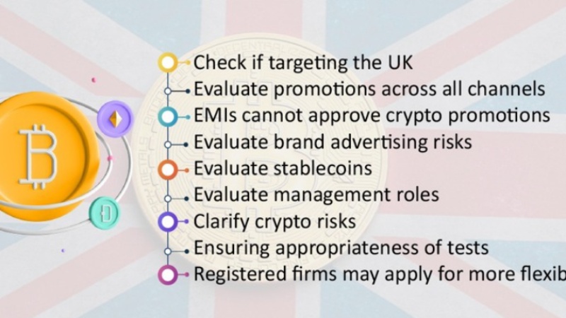 UK Crypto Firms Brace for New FCA Regulations