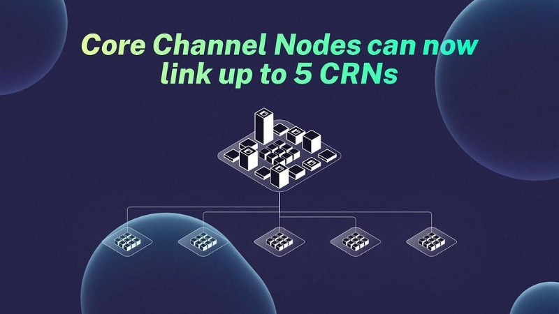 ALEPH Project to Implement Halving Policy for Compute Resource Node Rewards