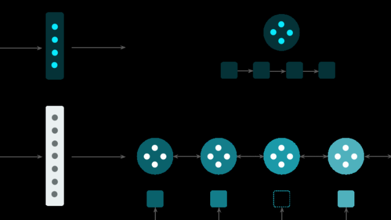 Issues with Data Synchronization on Incognito Testnet