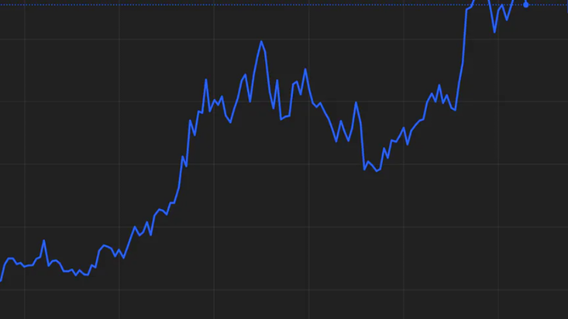 Filecoin Hits 12-Month High Amid Integration Announcement with Solana