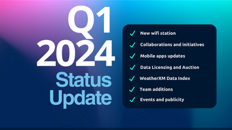 WeatherXM Network Update