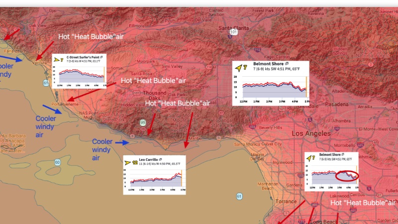 WeatherFlow: Meteorologists at Work