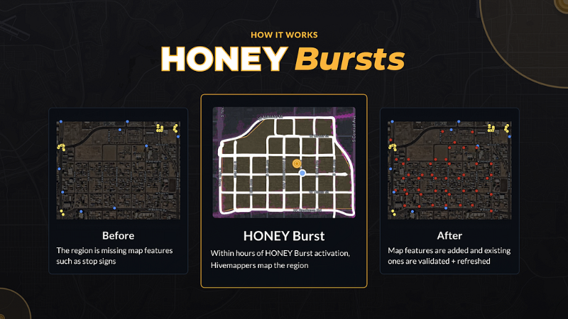 Hivemapper's HONEY Bursts Revolutionize Fresh Map Data Collection