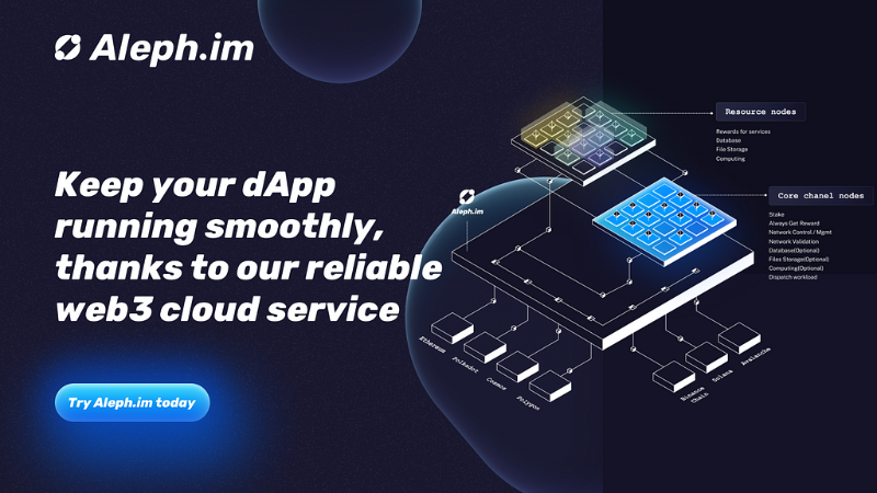Upgrades and Redesign: Introducing Aleph.im's Leading Decentralized Infrastructure Partnership