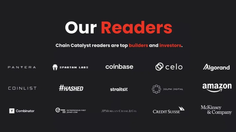 Threefold Newsletter: Crypto Market Update and New Liquidity Solution