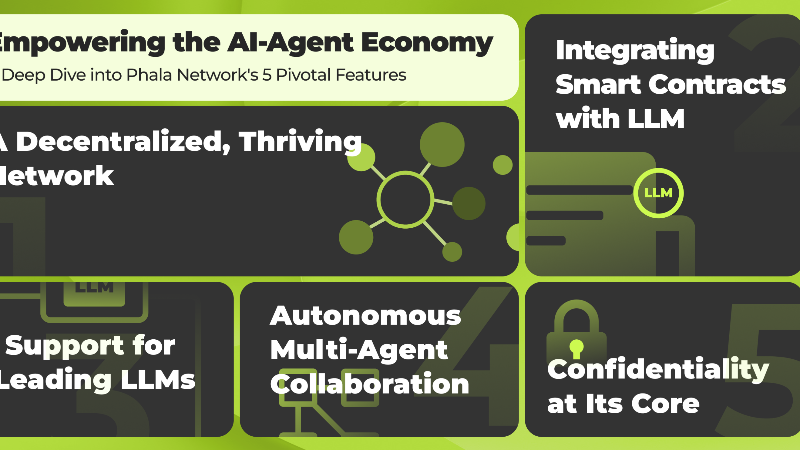 Phala Network: Pioneering the AI-Agent Economy