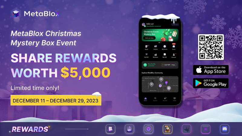 MetaBlox Christmas Mystery Box Event: Unwrap Rewards and Discover the Magic of Decentralized WiFi