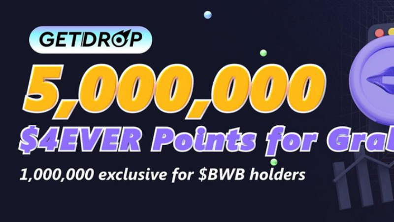 4EVERLAND Joins Bitget Wallet GetDrop Campaign