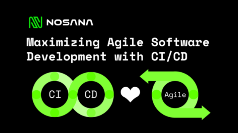 Maximizing Software Development Efficiency with Agile and CI/CD Integration