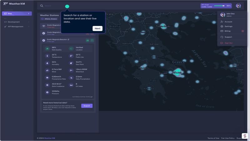 WeatherXM Pro: Redefining Weather Intelligence