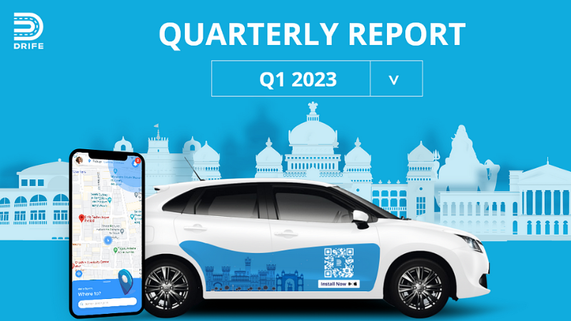 DRIFE's Q1 2023 Achievements and Future Outlook