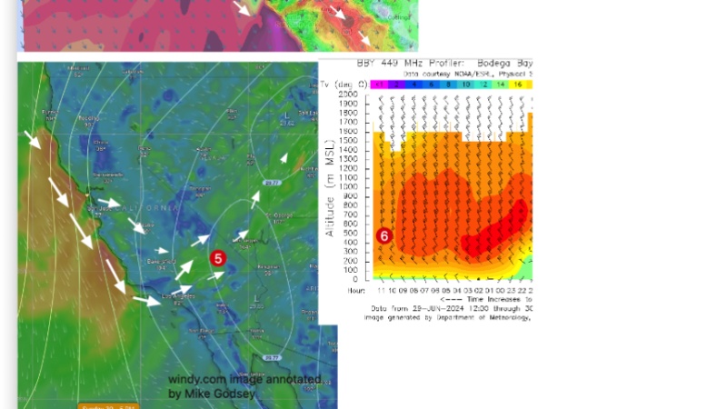 Weatherflow Project Unveils Innovative Wind Mapping Technique