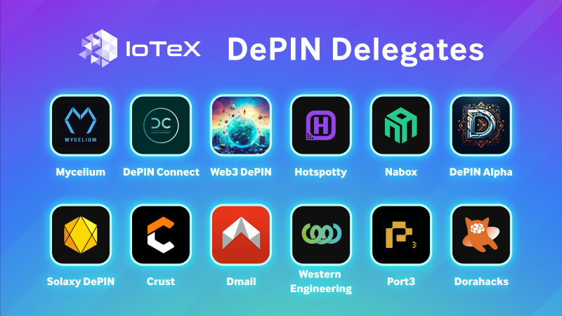 IoTeX Unveils DePIN Delegate Program to Empower and Reward Community Participation
