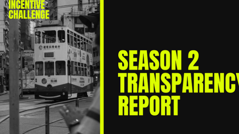 Titan Network Season 2 Update: Winners Announced, Prizes Distributed