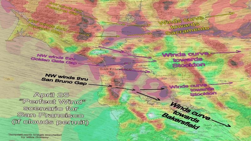 WeatherFlow Project Unveils Innovative Wind Forecasting System