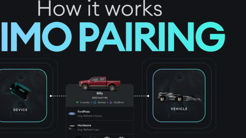 DIMO Project: Revolutionizing Connected Devices Ownership and Control